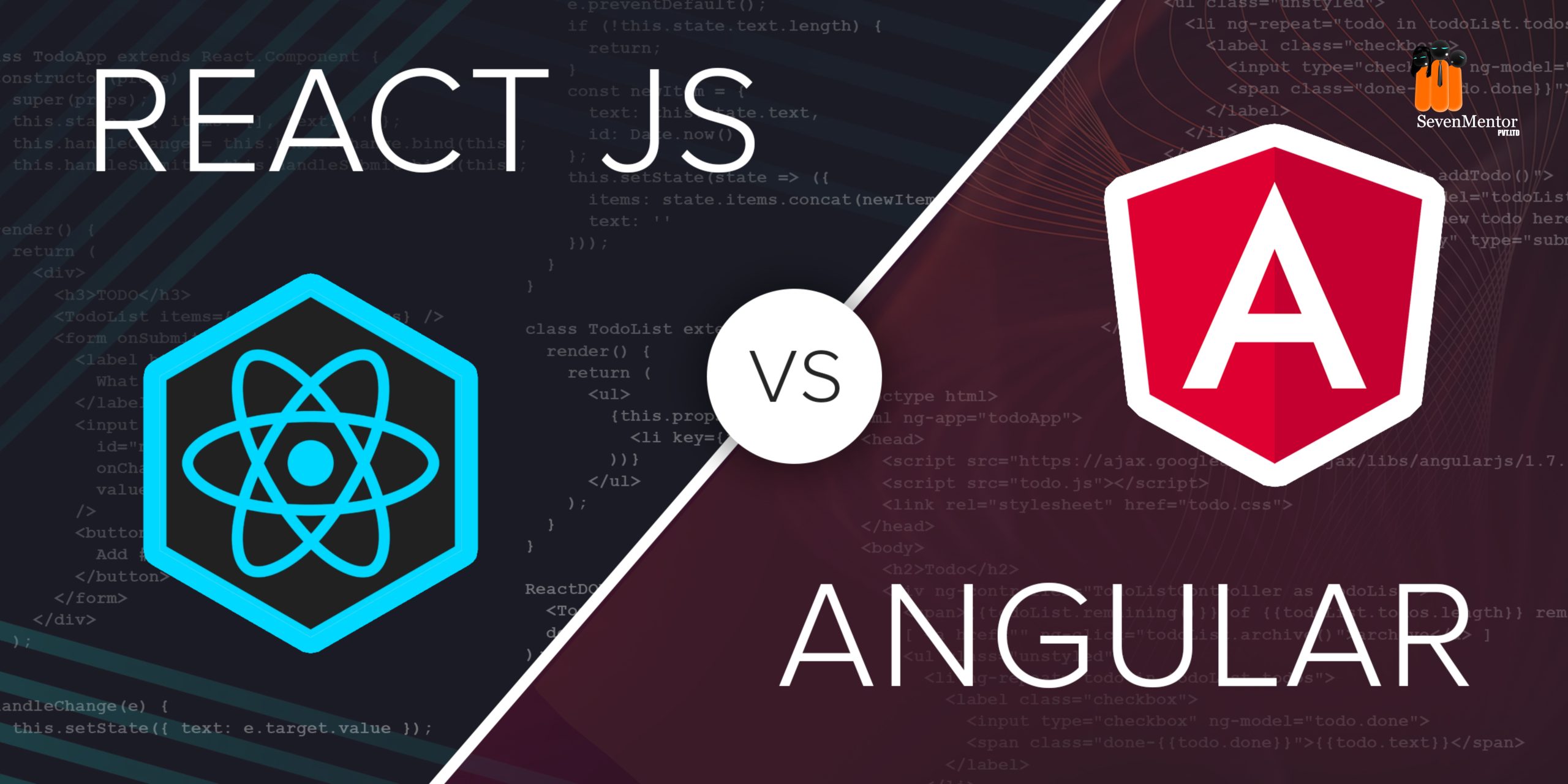 Angular Vs React