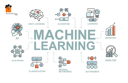 Machine Learning