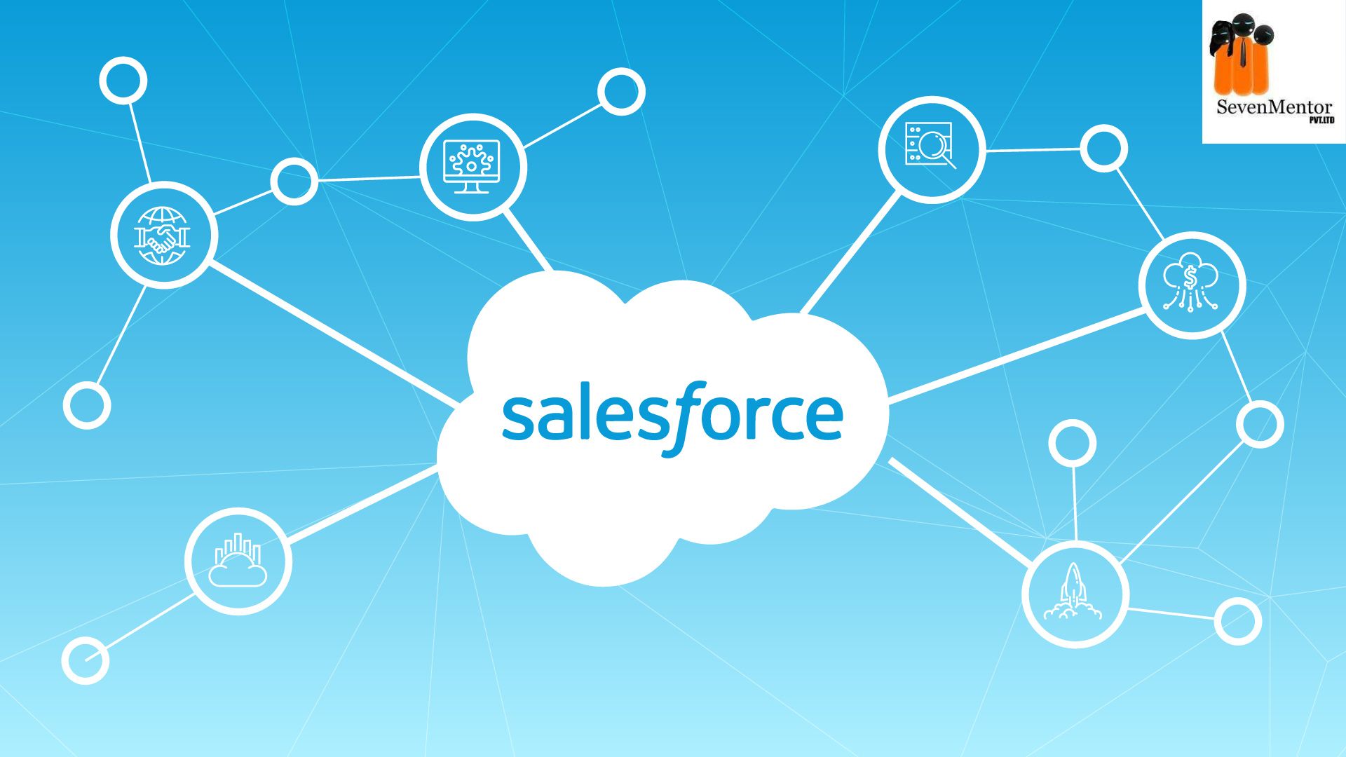 Salesforce