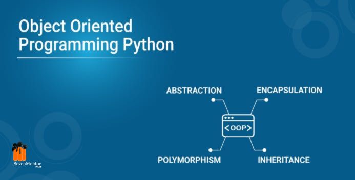 Python OOP's Concept
