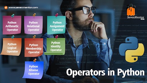 Operators in Python