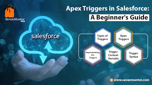 Apex Triggers in Salesforce: A Beginner’s Guide