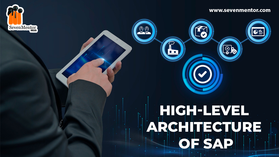 High-Level Architecture of SAP
